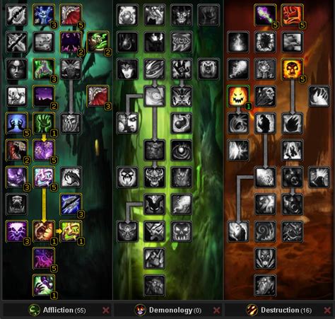 Destruction 3.3.5 PVE DPS :: Maxdps.